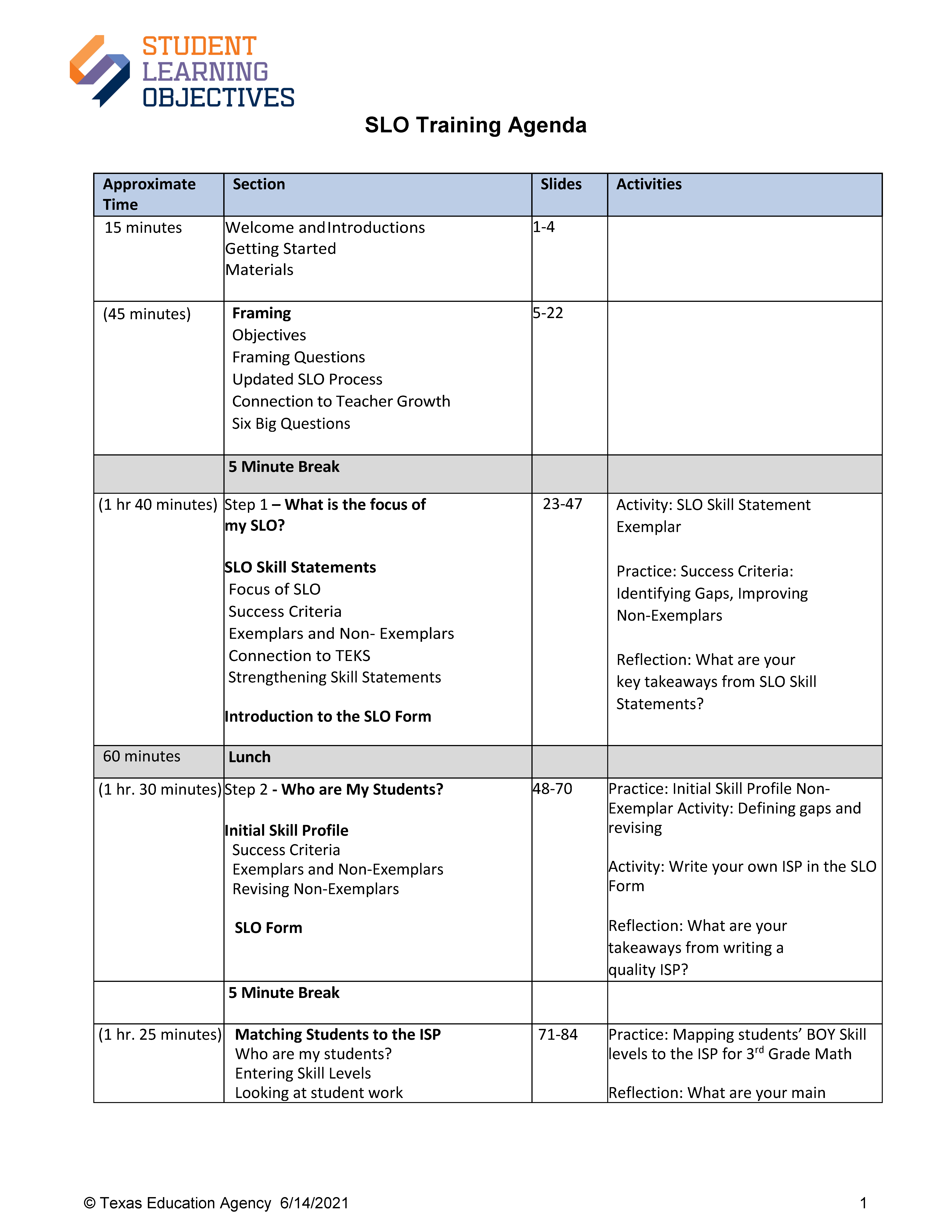Document Preview